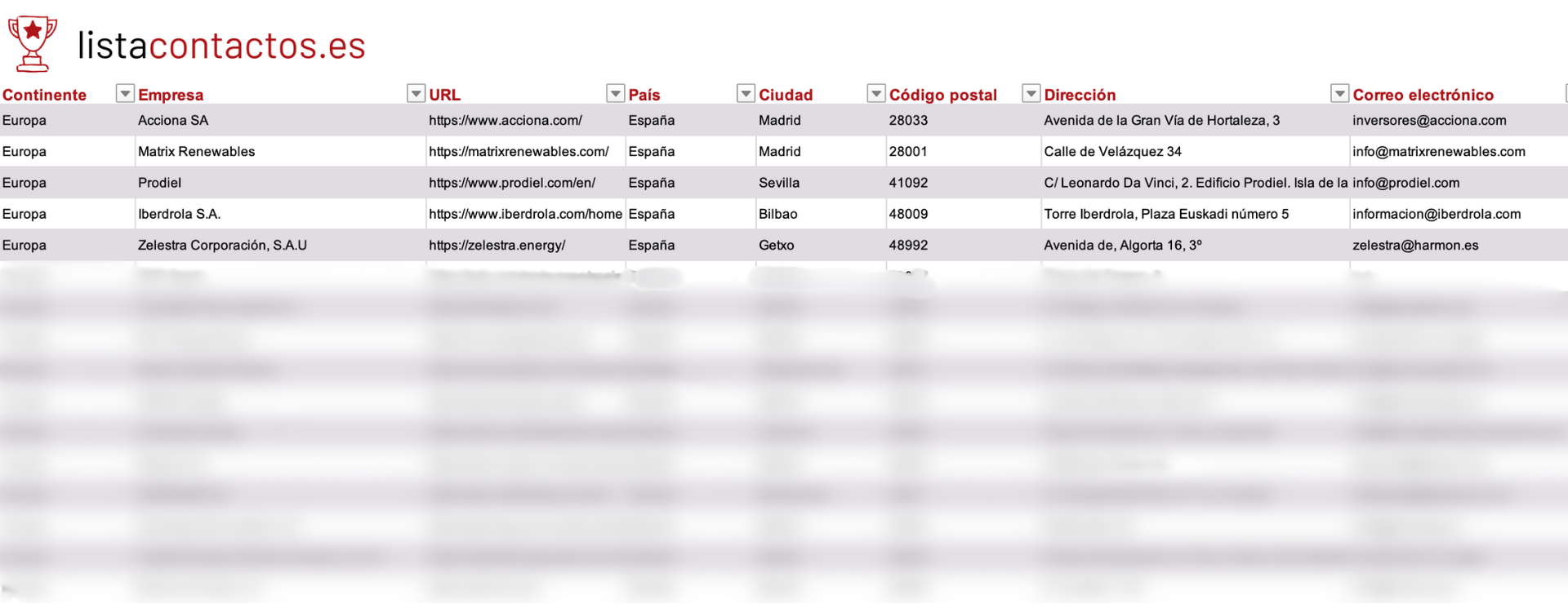 Promotor de proyectos solares y eólicos