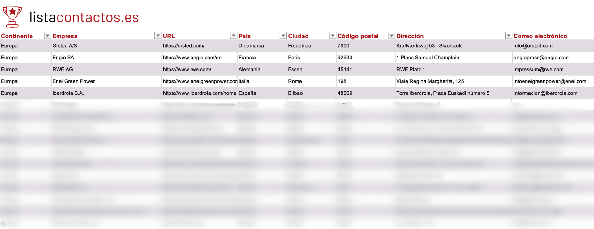 Desarrolladores europeos de energía solar y eólica