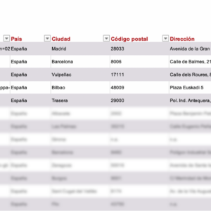 Lista mayores instaladores fotovoltaicos